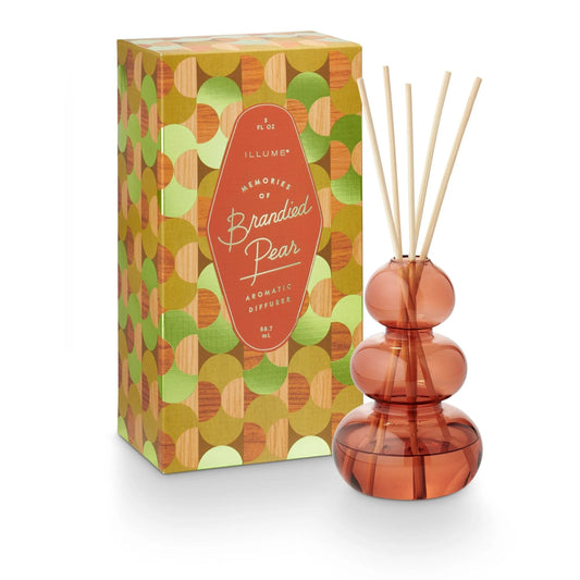 Memories of Brandied Pear Diffuser