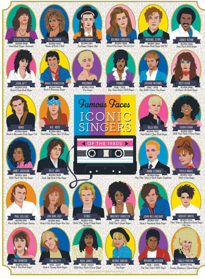 Iconic Singers Puzzle