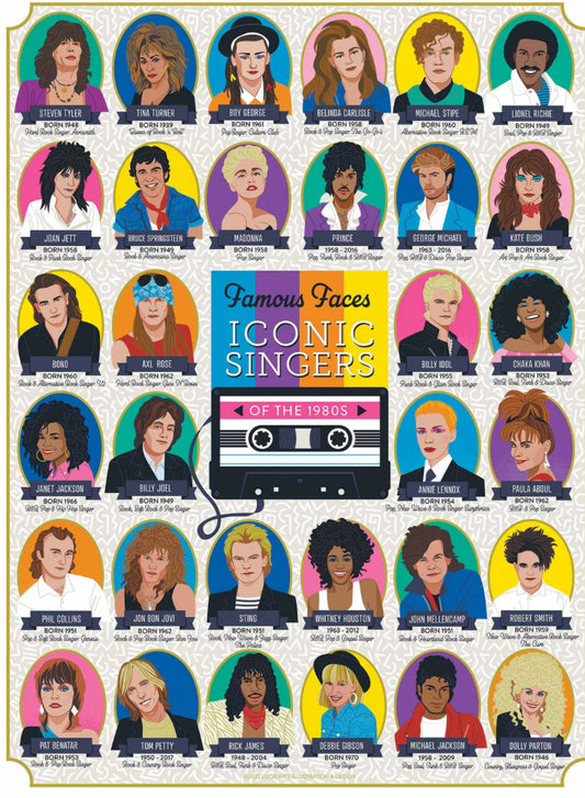 Iconic Singers Puzzle